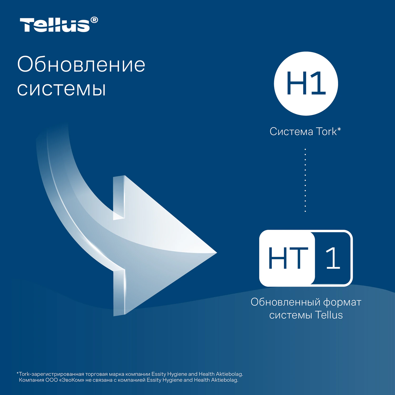Полотенца рулонные 2-слойные Tellus Matic система H1, 150 м